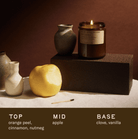 P.F Candle Co. Standard Soy Candle | Apple Picking - Made X Hudson